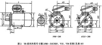 重慶國泰減速機(jī)產(chǎn)品技術(shù)參數(shù)概覽與中國減速機(jī)信息網(wǎng)推薦